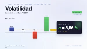 Lee más sobre el artículo Volatilidad con Casio FC-200V
